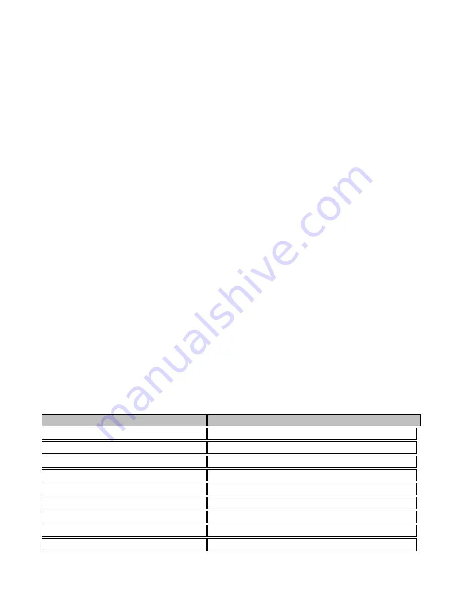 Datamax H Class Operator'S Manual Download Page 131