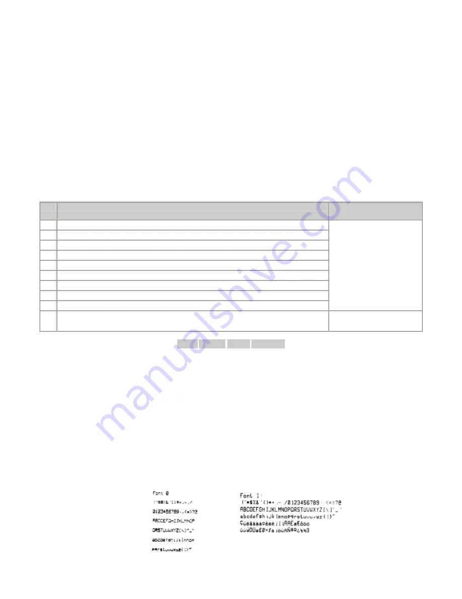 Datamax H Class Operator'S Manual Download Page 135