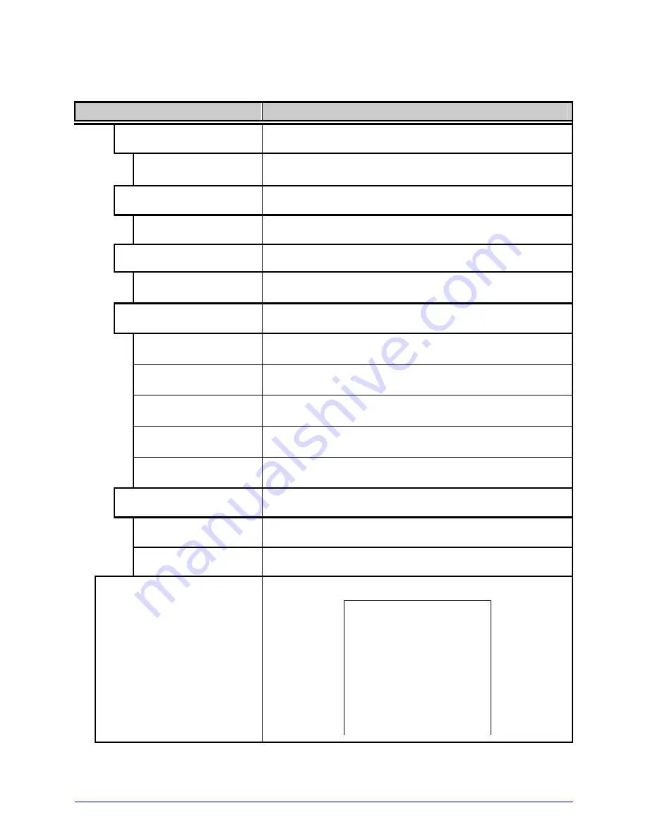 Datamax I-class series Operator'S Manual Download Page 49