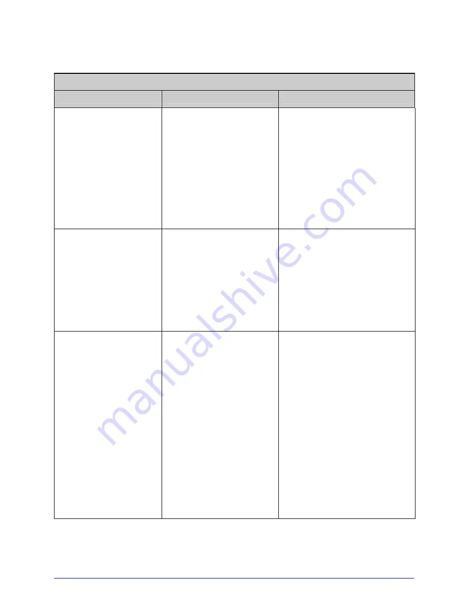 Datamax I-class series Operator'S Manual Download Page 91