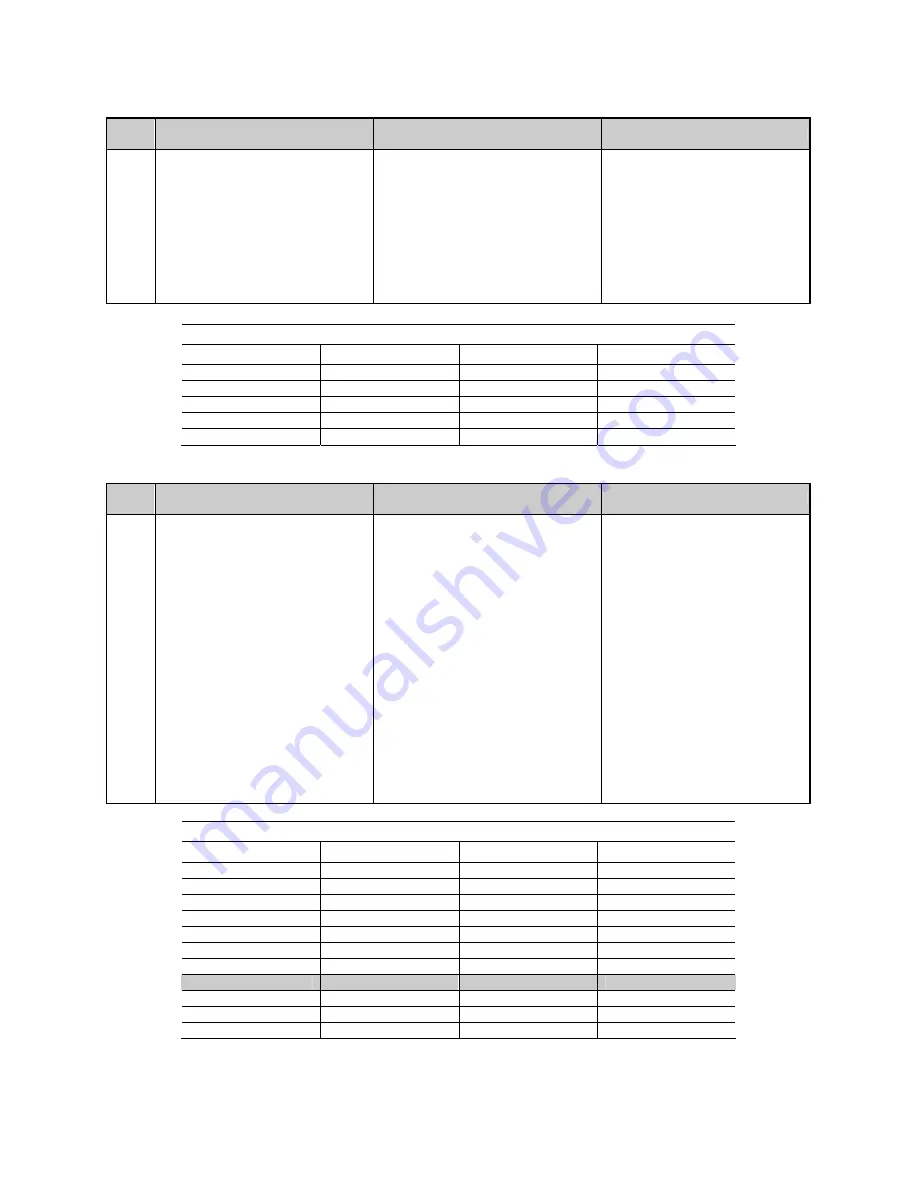 Datamax I-class series Operator'S Manual Download Page 144