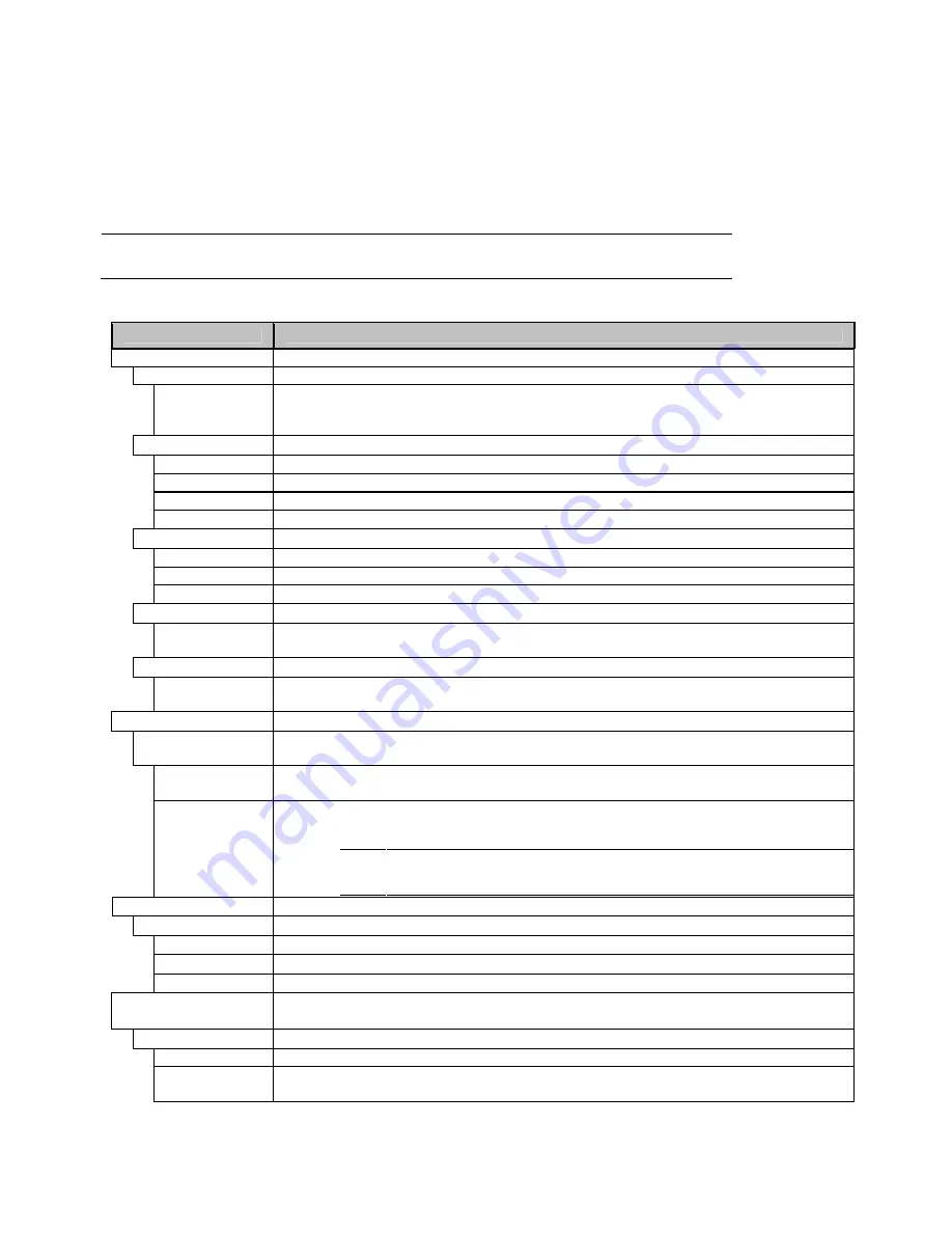 Datamax I-class series Operator'S Manual Download Page 164