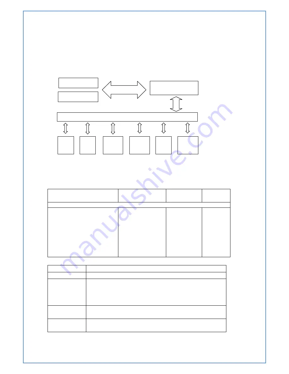 Datamax MA100-1010 User Manual Download Page 10