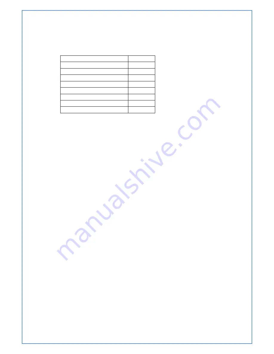 Datamax MA100-1010 User Manual Download Page 15