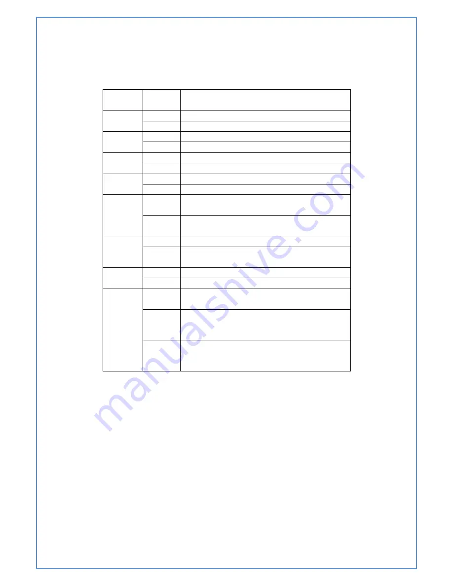 Datamax MA100-1010 Скачать руководство пользователя страница 17