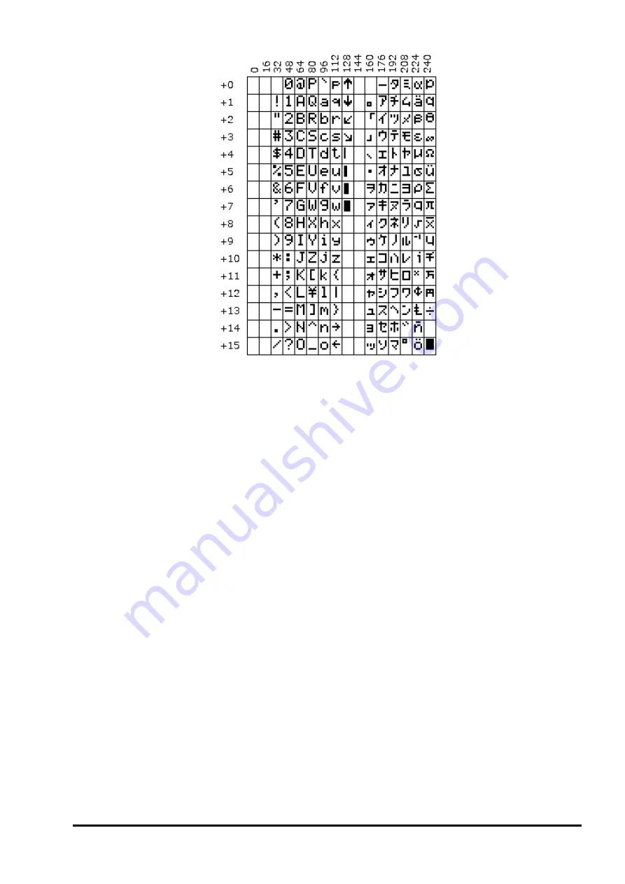 dataTaker DT80 User Manual Download Page 391