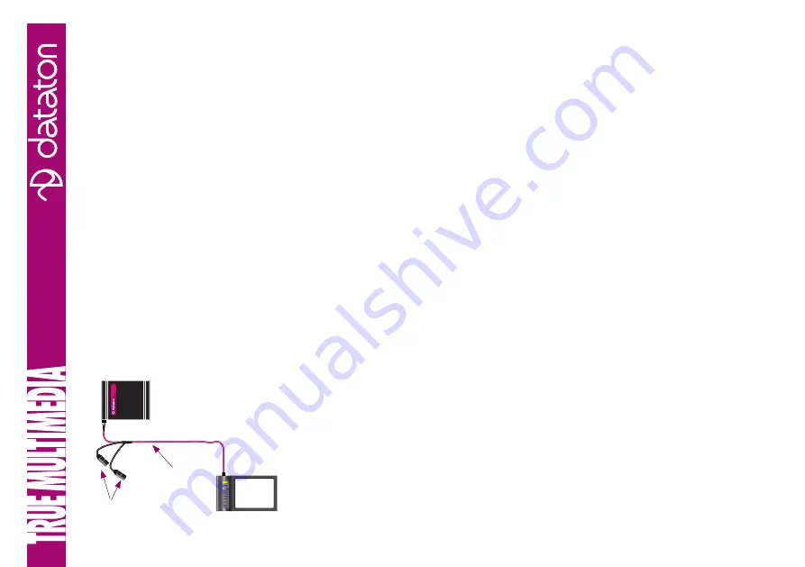 Dataton SMARTPAX QC Product Sheets Download Page 7