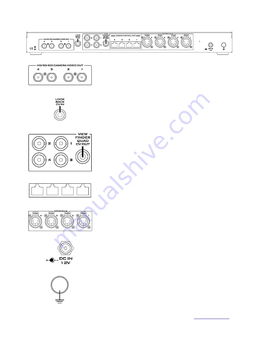 Datavideo CCU-100J Instruction Manual Download Page 9