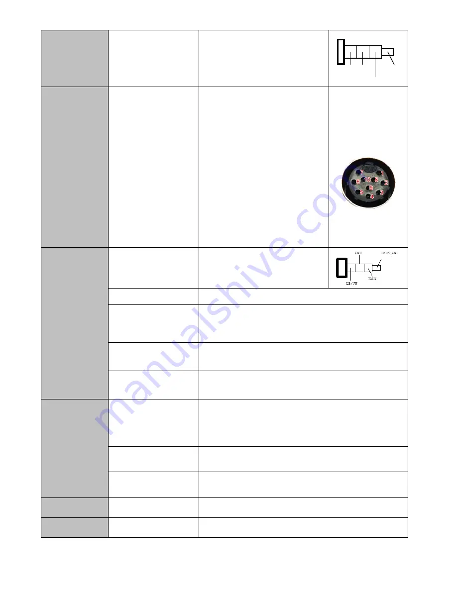 Datavideo CCU-100J Instruction Manual Download Page 18