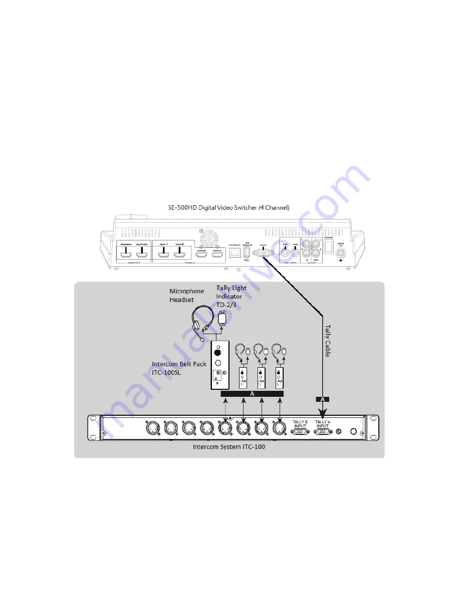 Datavideo ITC-100 KF1000 Скачать руководство пользователя страница 16