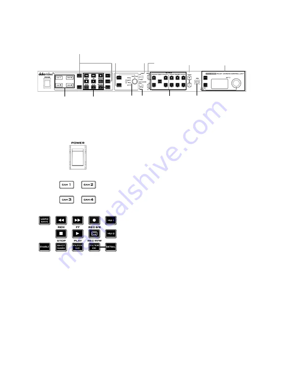 Datavideo MCU-200S Instruction Manual Download Page 10