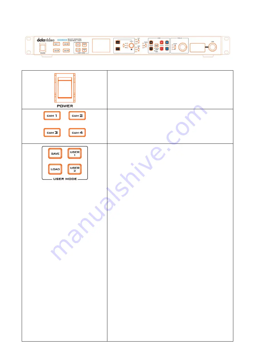 Datavideo MCU-400 Instruction Manual Download Page 11