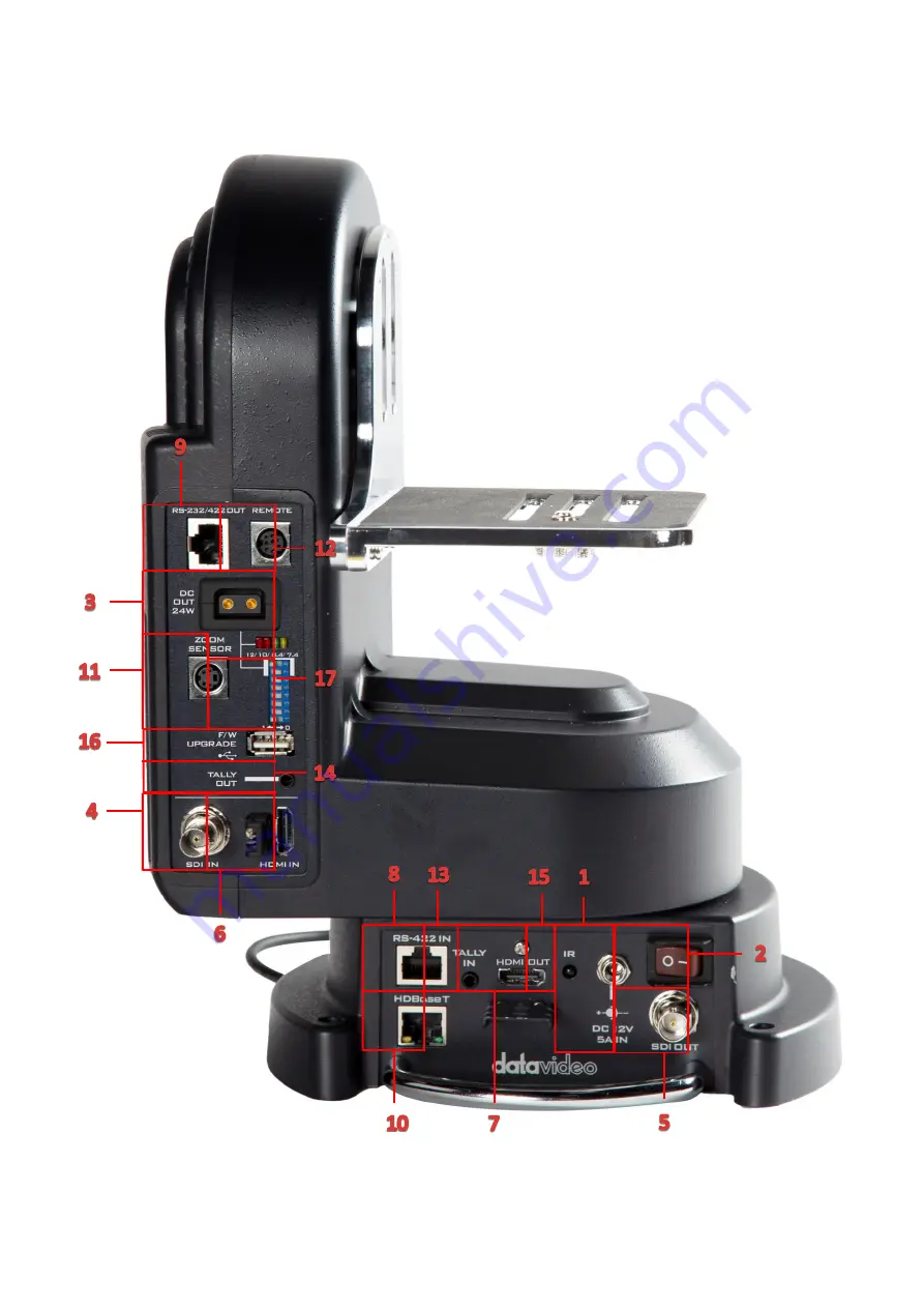 Datavideo PTR-10T Скачать руководство пользователя страница 9