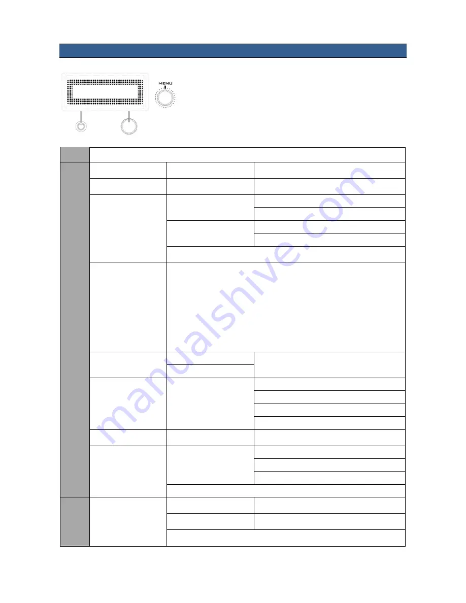 Datavideo RMC-180 Instruction Manual Download Page 10