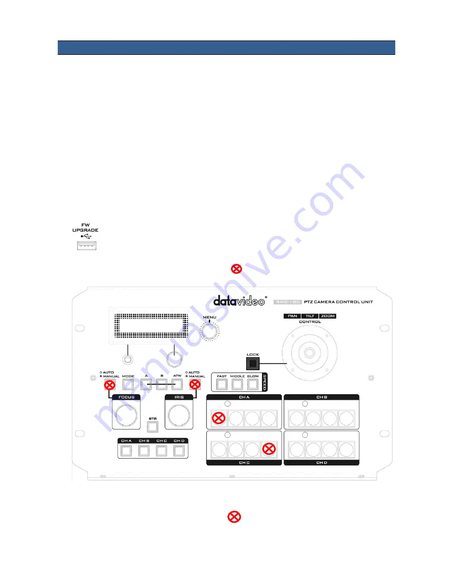 Datavideo RMC-180 Instruction Manual Download Page 15