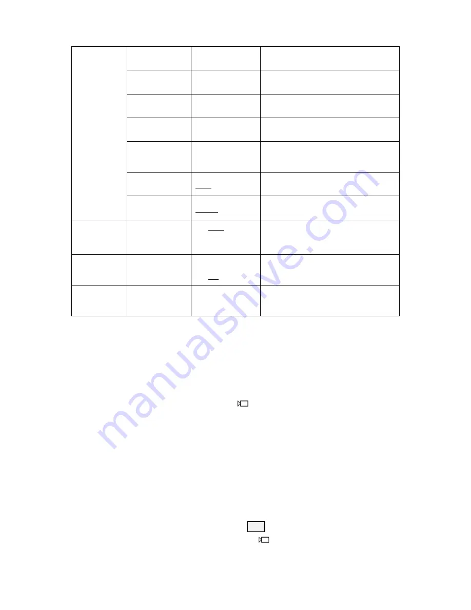 Datavideo RMC-190 Quick Start Manual Download Page 11