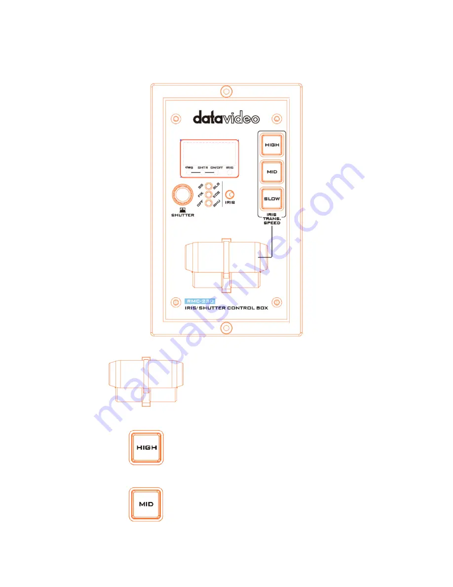 Datavideo RMC-230 Quick Start Manual Download Page 9