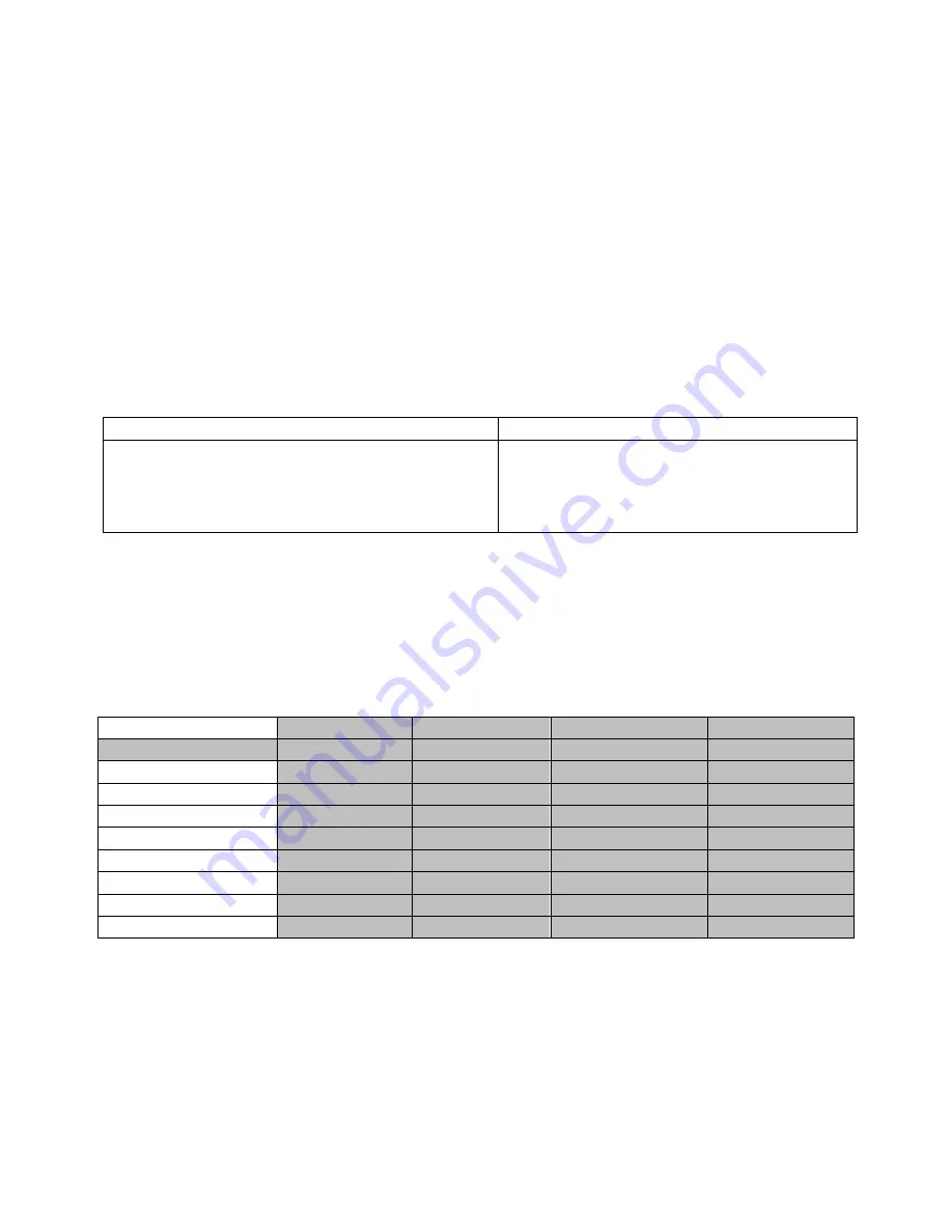 Datavideo RMC-260 Instruction Manual Download Page 16