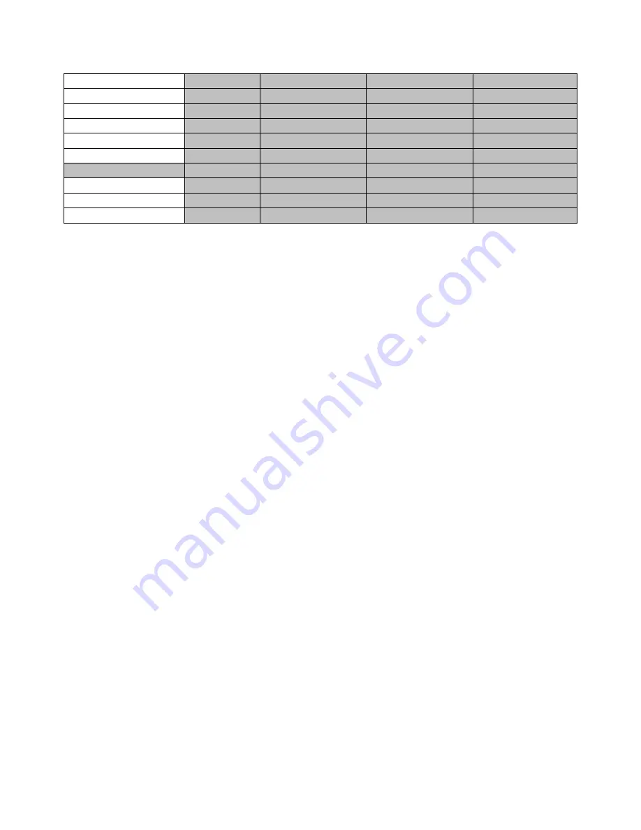 Datavideo RMC-260 Instruction Manual Download Page 22