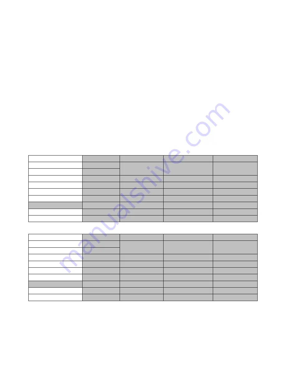 Datavideo RMC-260 Instruction Manual Download Page 23