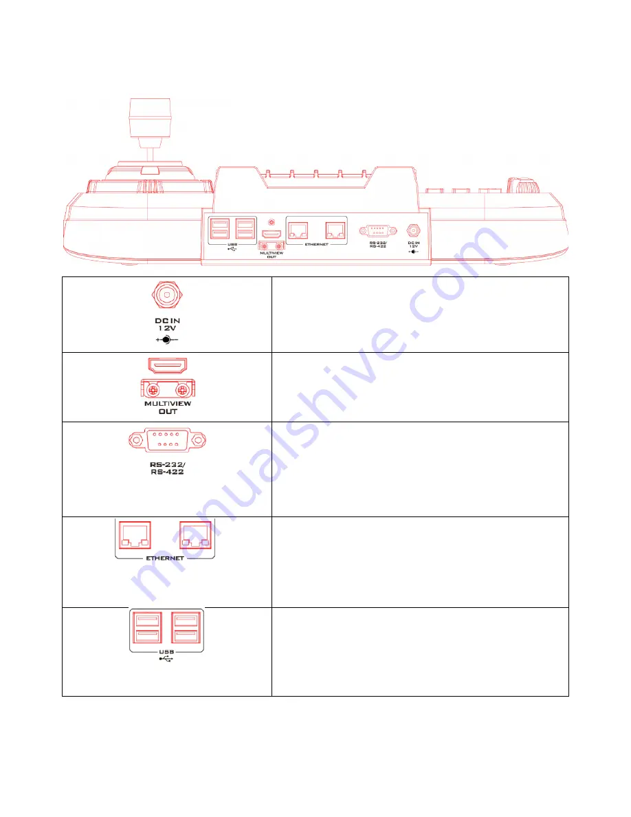 Datavideo RMC-300C Instruction Manual Download Page 10