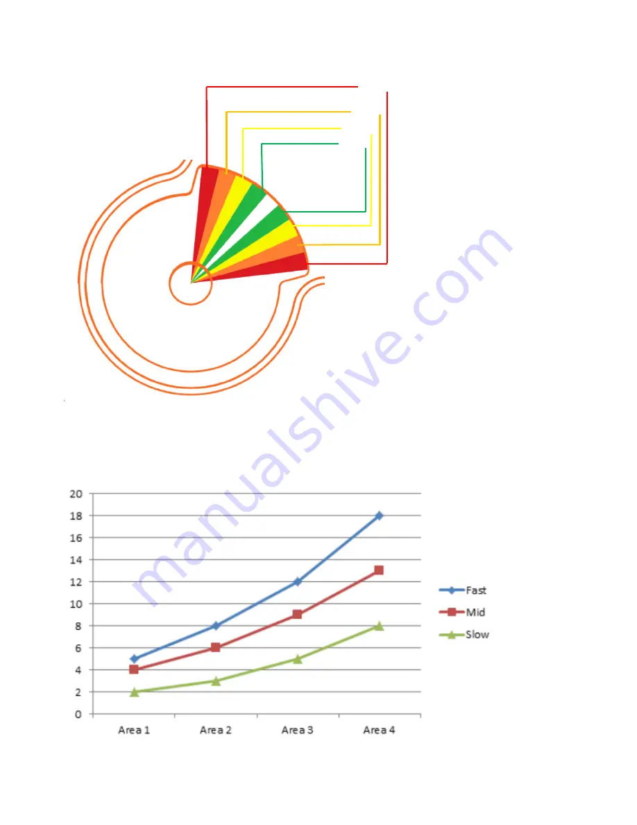 Datavideo RMC-300C Instruction Manual Download Page 21