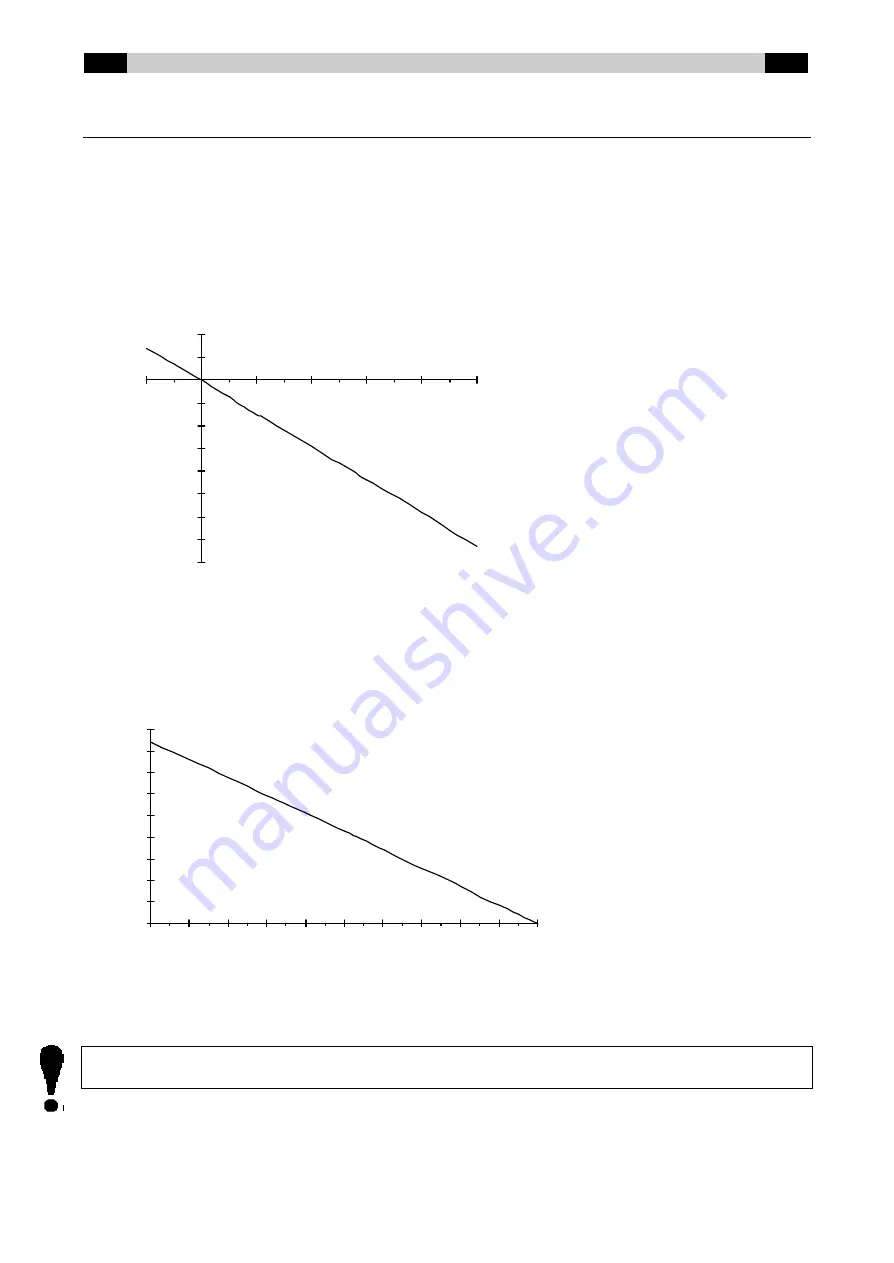 Dateq CREW User Manual Download Page 8