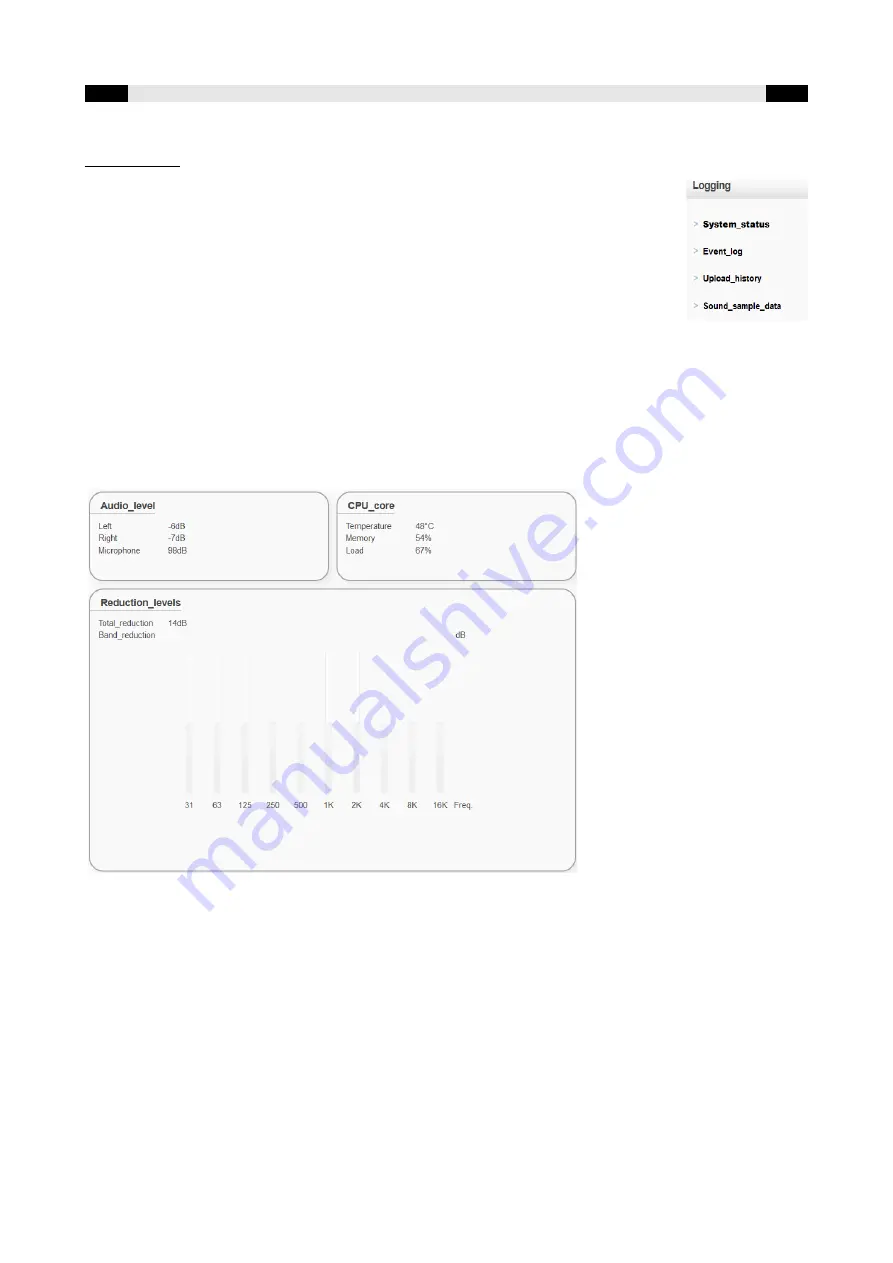 Dateq SPL6 Manual Download Page 29