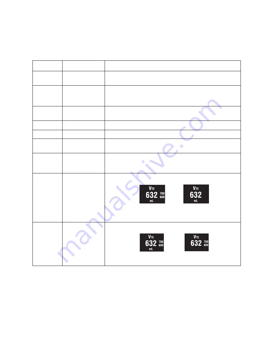 Datex-Ohmeda 2 Vap. Trolley Operation Manual Download Page 31