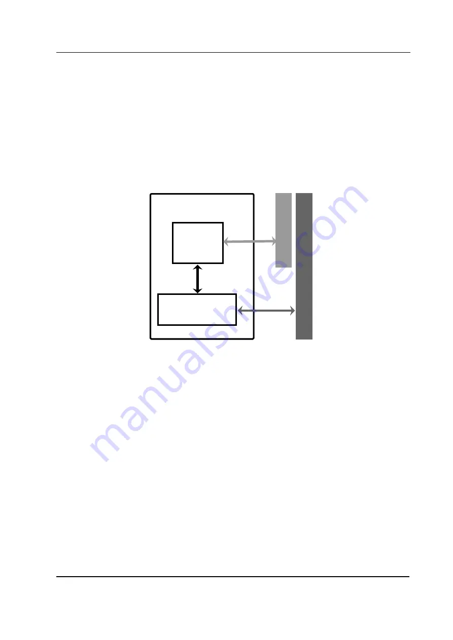 Datex-Ohmeda AS/3 Compact Monitor Technical Reference Manual Download Page 19