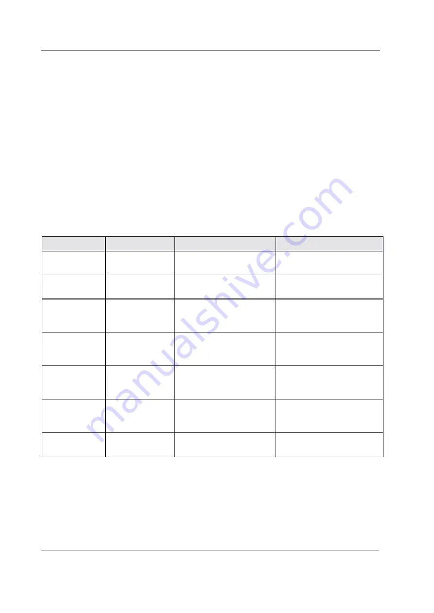 Datex-Ohmeda AS/3 Compact Monitor Technical Reference Manual Download Page 54