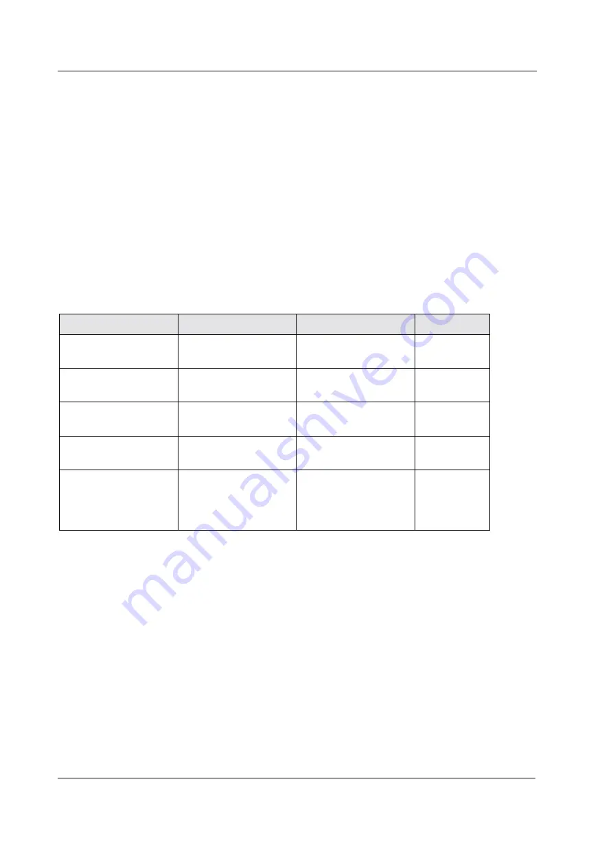 Datex-Ohmeda AS/3 Compact Monitor Technical Reference Manual Download Page 56