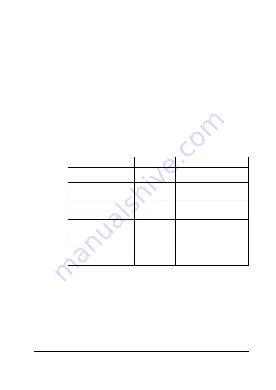 Datex-Ohmeda AS/3 Compact Monitor Technical Reference Manual Download Page 63