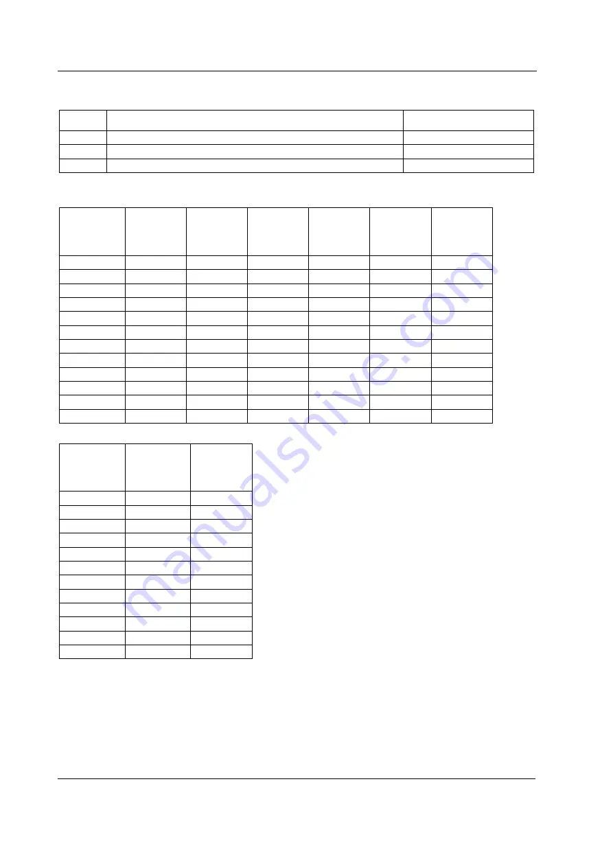 Datex-Ohmeda AS/3 K-ANE Technical Reference Manual Download Page 24