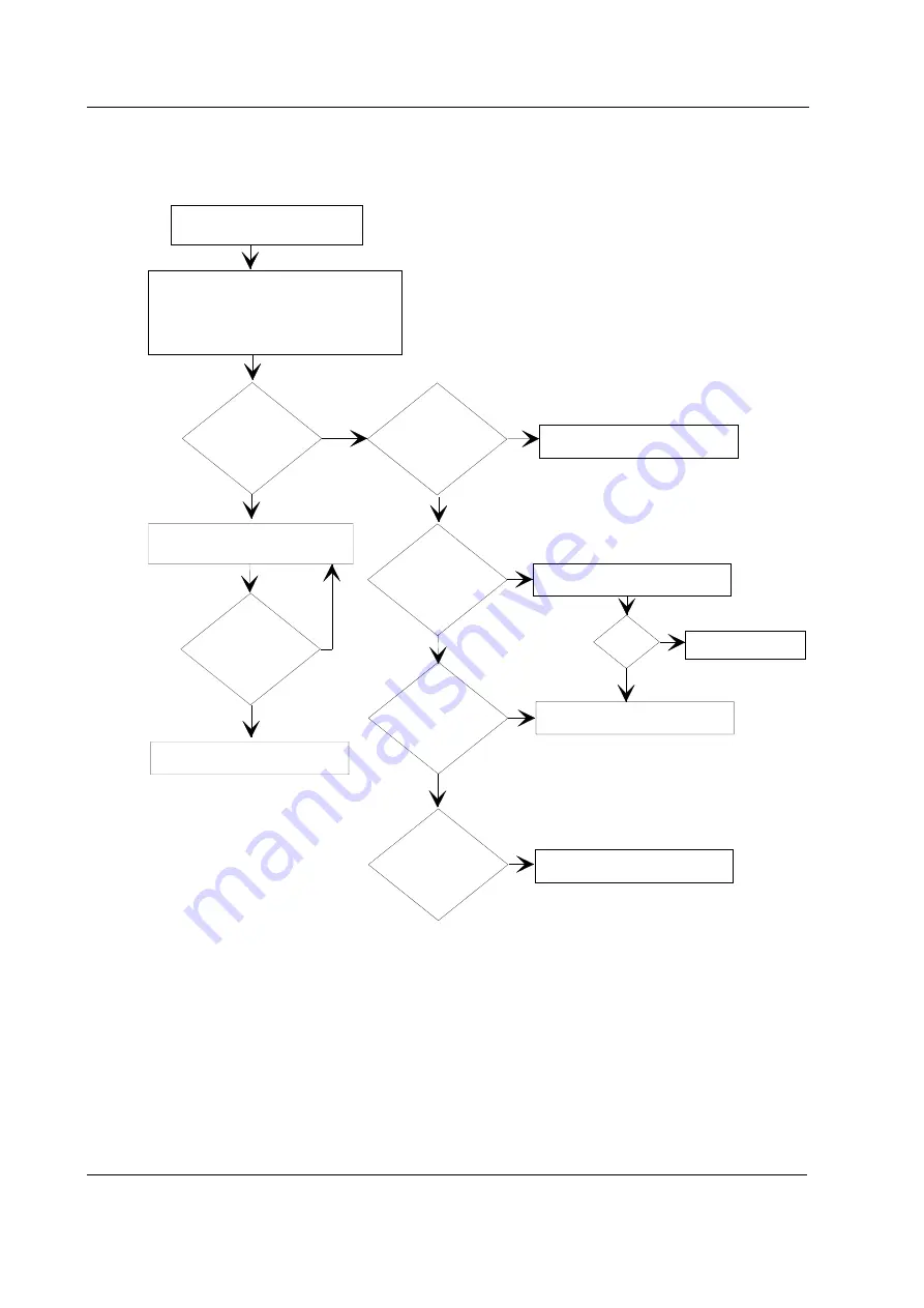 Datex-Ohmeda B-CPU4 Technical Reference Manual Download Page 18