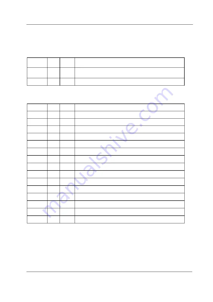 Datex-Ohmeda F-LM1 Technical Reference Manual Download Page 3