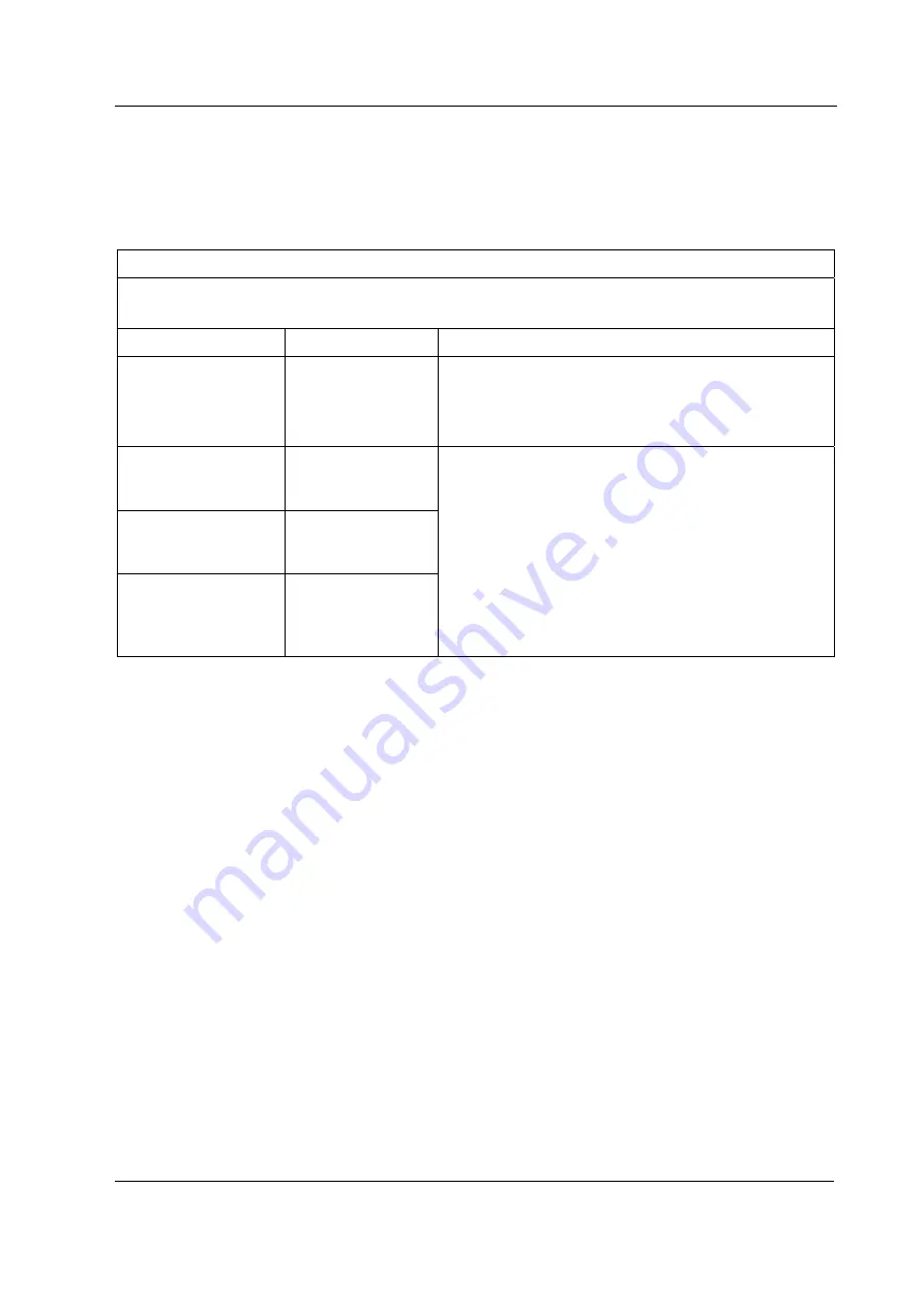 Datex-Ohmeda F-LM1 Technical Reference Manual Download Page 73