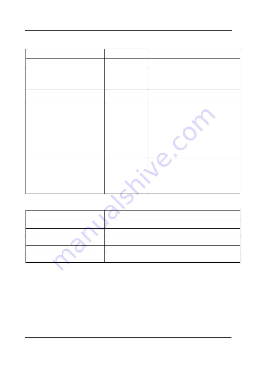 Datex-Ohmeda F-LM1 Technical Reference Manual Download Page 110