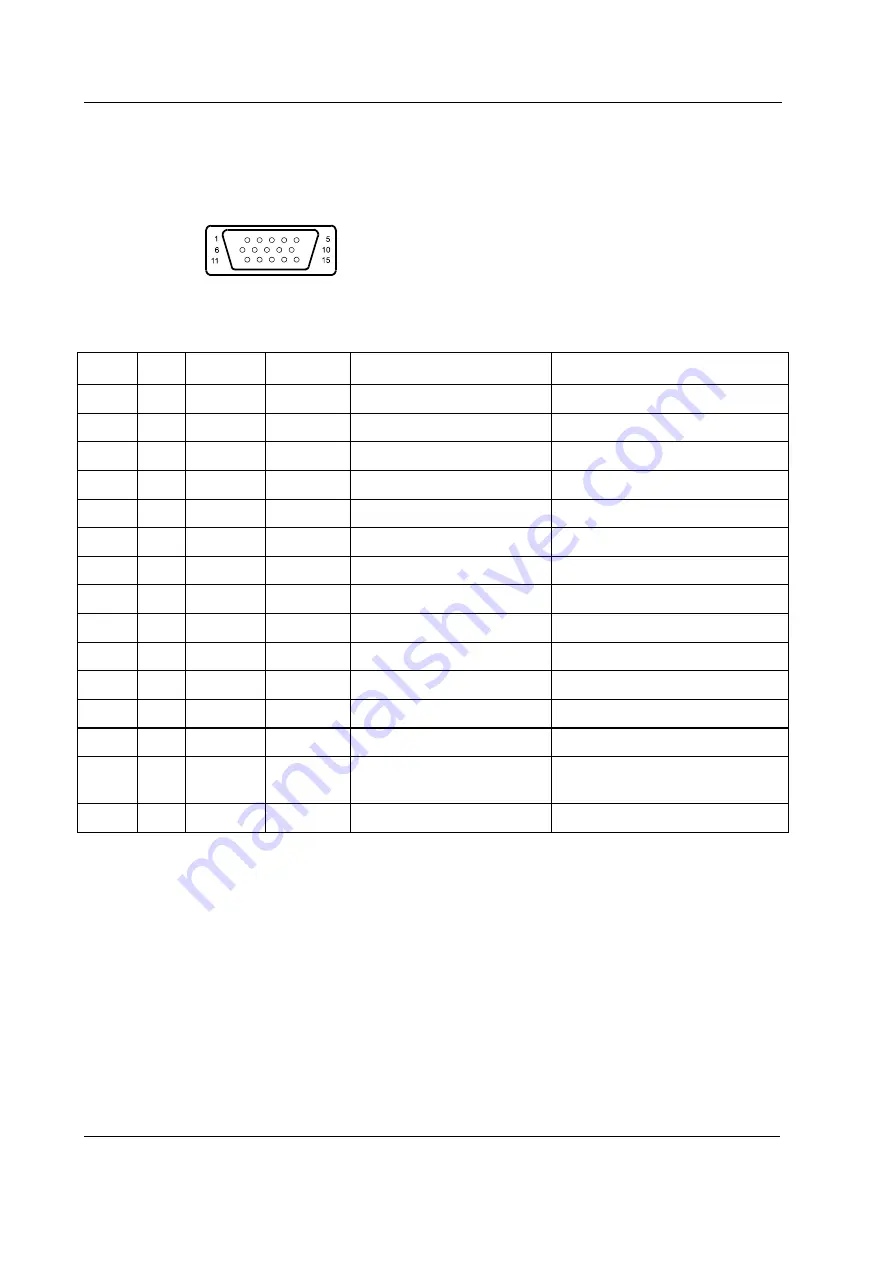 Datex-Ohmeda F-LM1 Technical Reference Manual Download Page 122