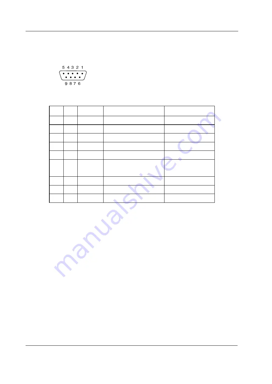 Datex-Ohmeda F-LM1 Technical Reference Manual Download Page 124