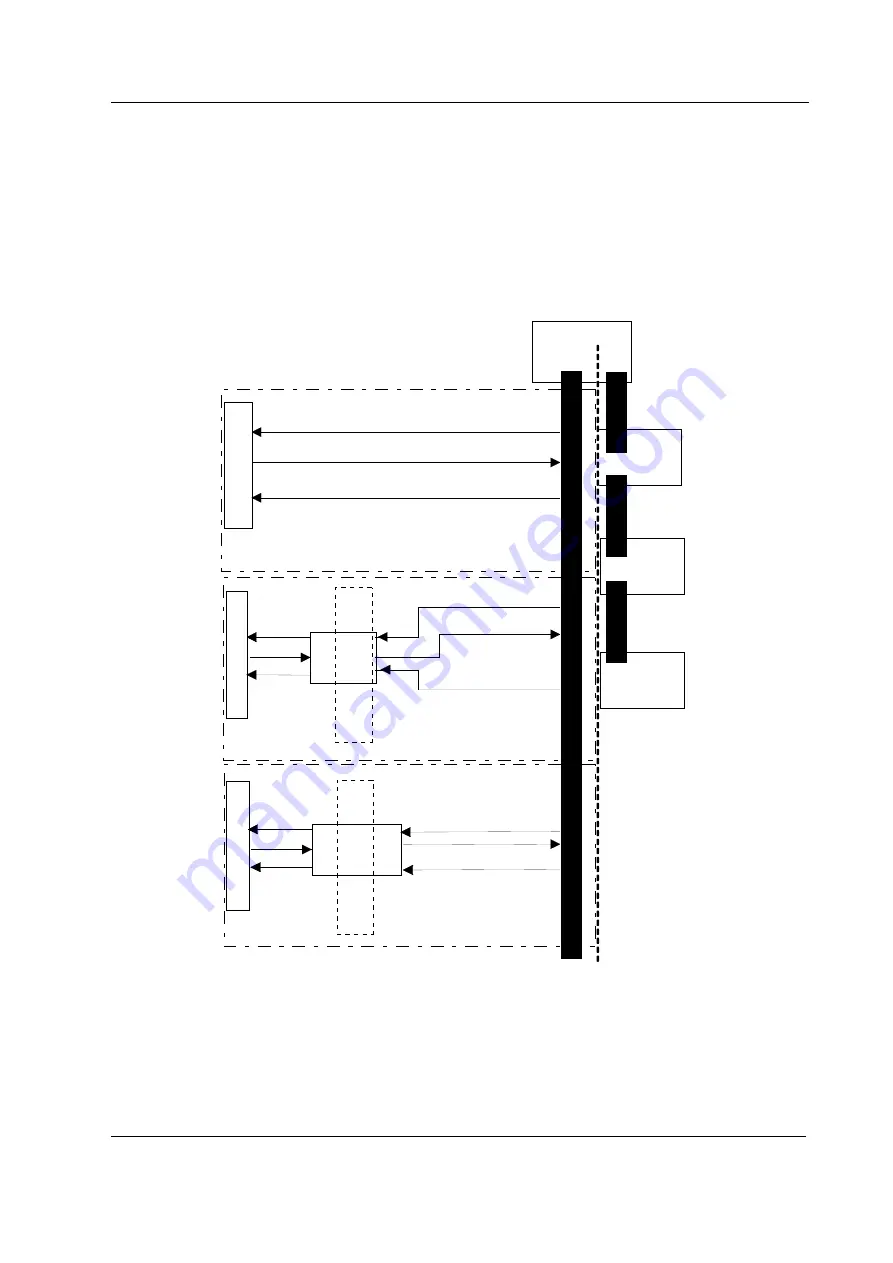 Datex-Ohmeda F-LM1 Technical Reference Manual Download Page 151