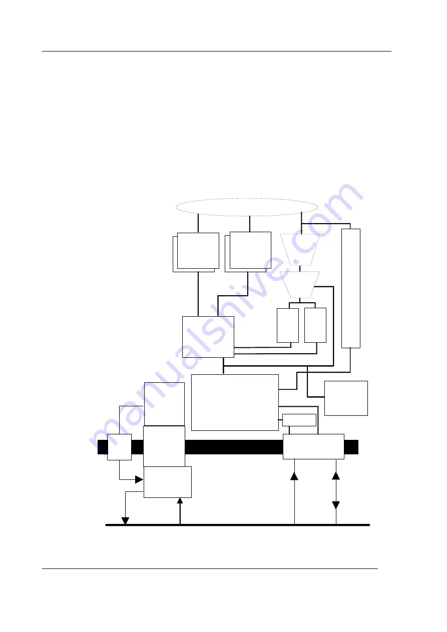 Datex-Ohmeda F-LM1 Technical Reference Manual Download Page 152