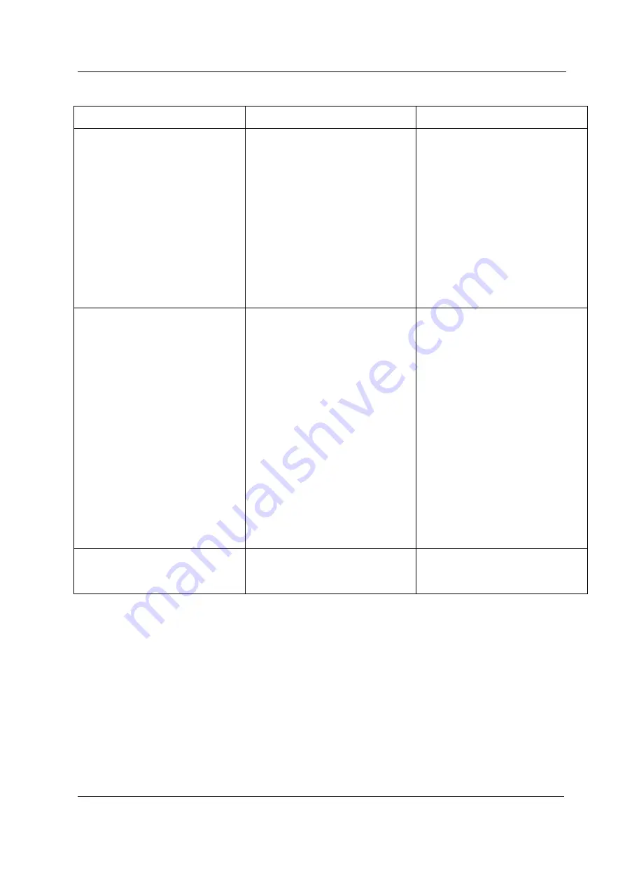 Datex-Ohmeda F-LM1 Technical Reference Manual Download Page 177