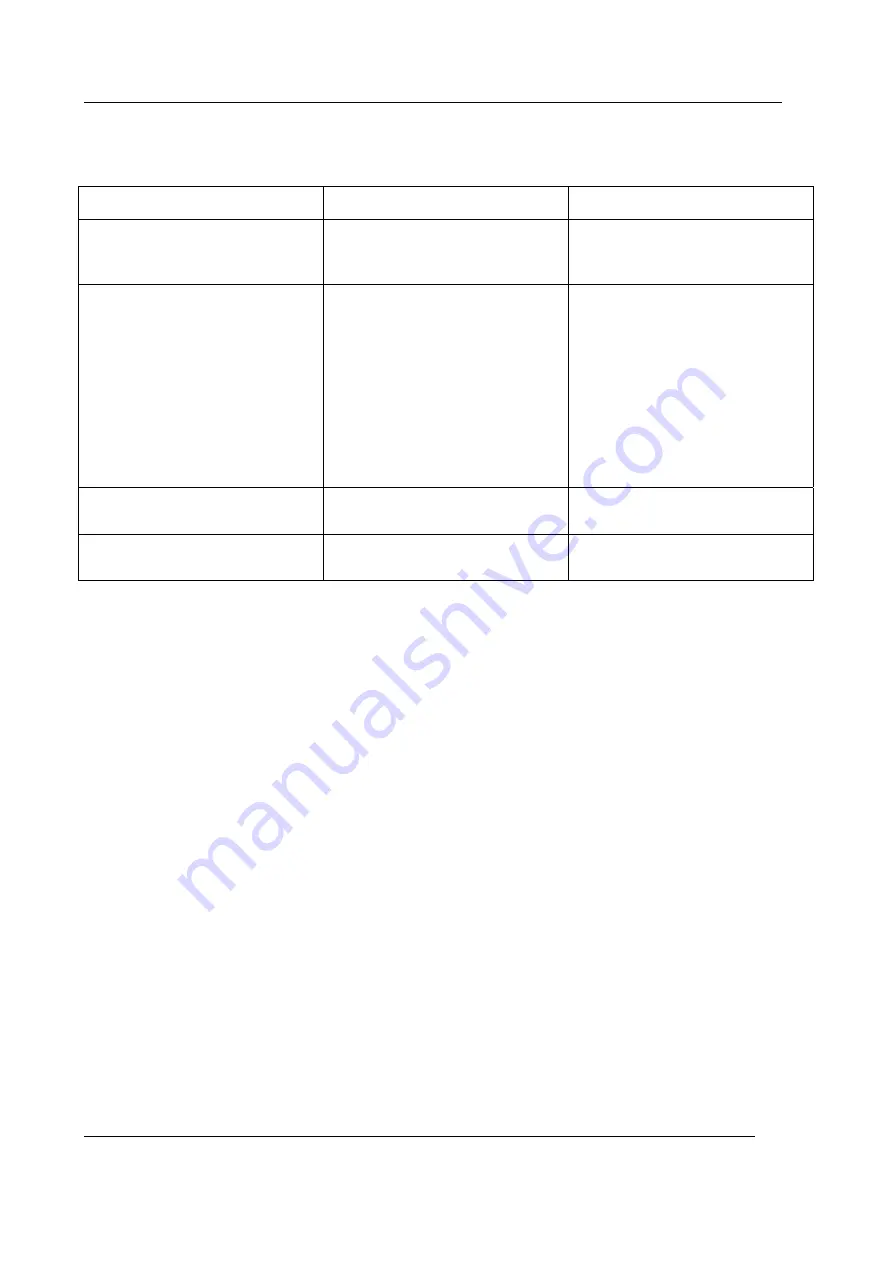 Datex-Ohmeda F-LM1 Technical Reference Manual Download Page 184