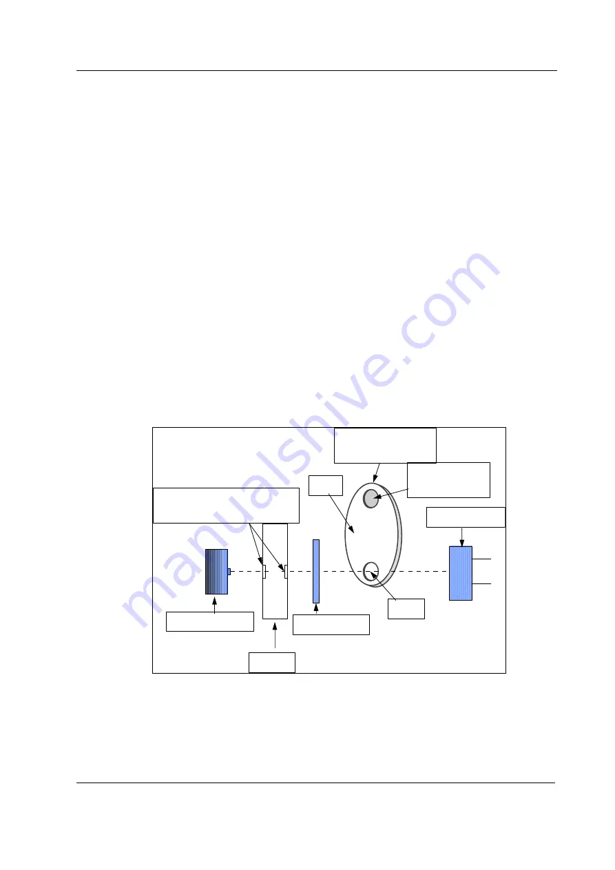 Datex-Ohmeda F-LM1 Technical Reference Manual Download Page 211