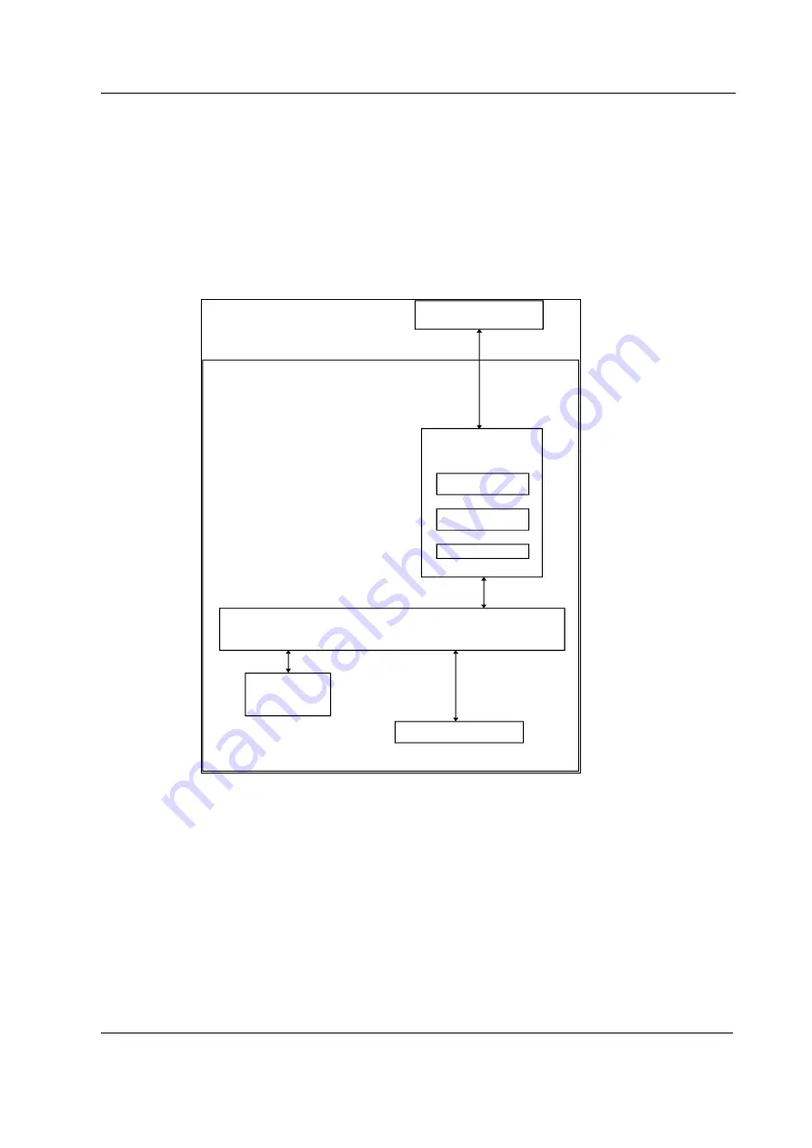 Datex-Ohmeda F-LM1 Скачать руководство пользователя страница 213