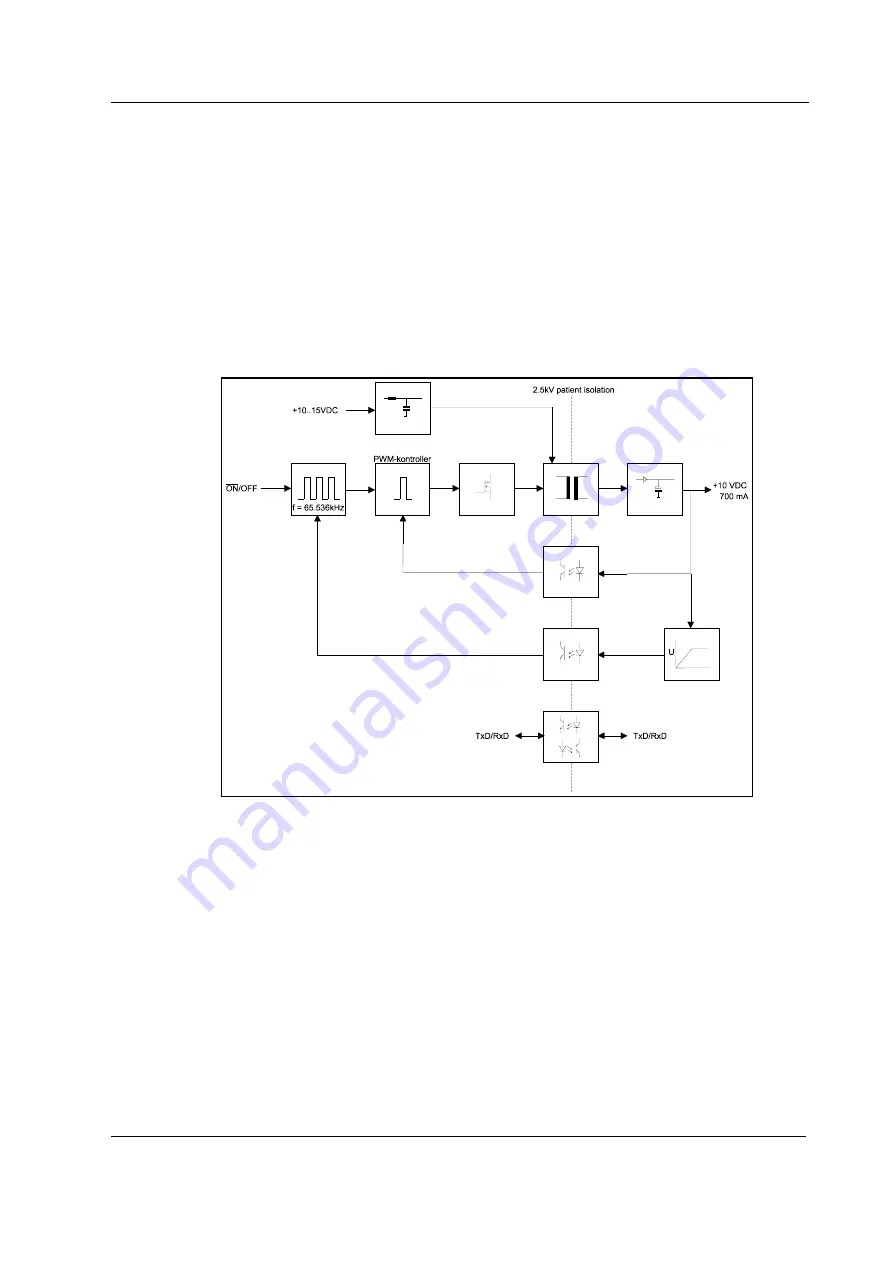 Datex-Ohmeda F-LM1 Скачать руководство пользователя страница 227