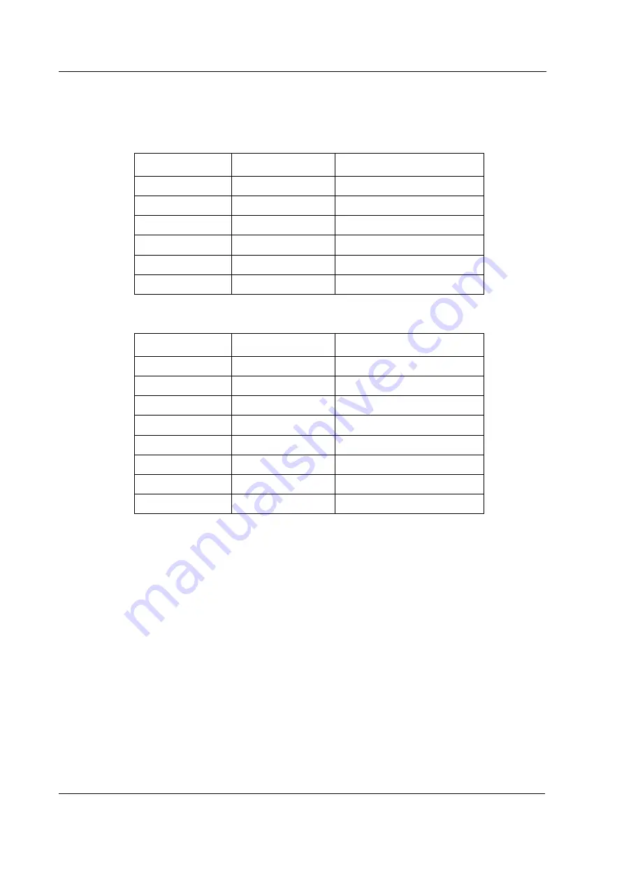 Datex-Ohmeda F-LM1 Technical Reference Manual Download Page 228