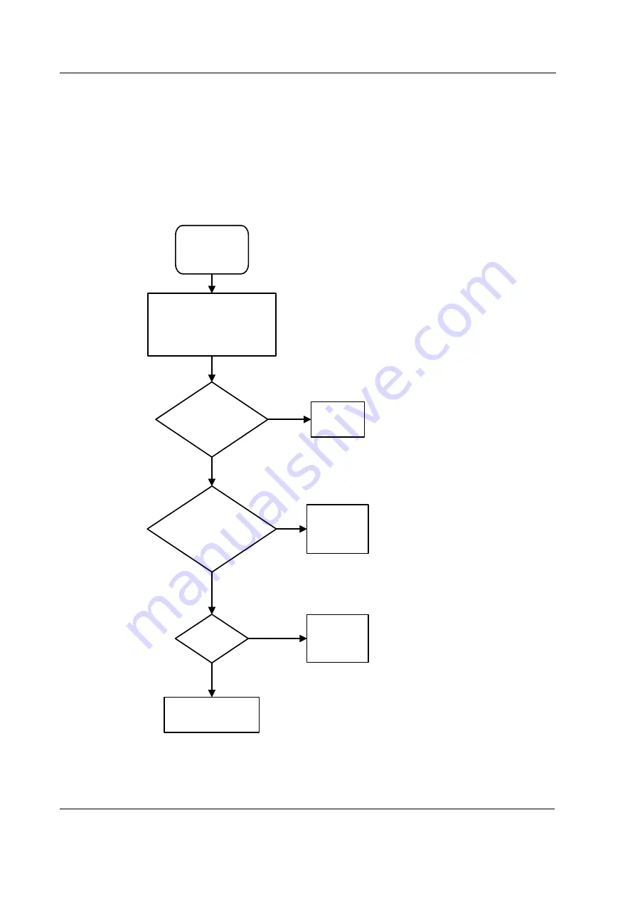 Datex-Ohmeda F-LM1 Technical Reference Manual Download Page 230