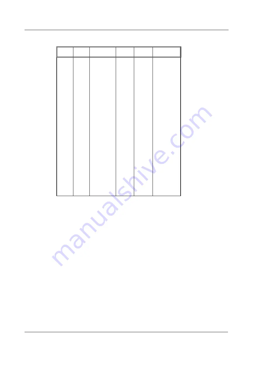 Datex-Ohmeda F-LM1 Technical Reference Manual Download Page 238